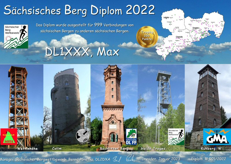 Muster, Sächsisches Berg Diplom Klasse 3 [2022]