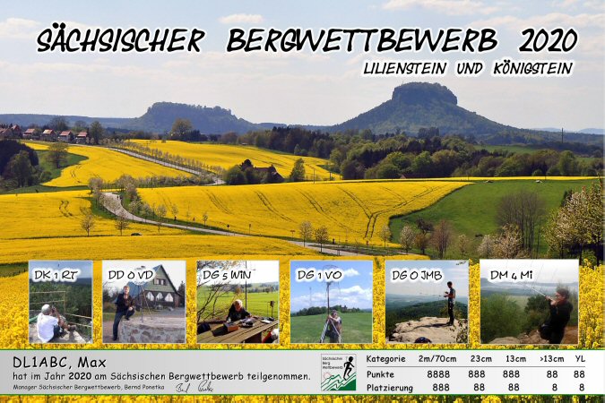 Ansicht des Teilnehmerfotos vom sächsischen Bergwettbewerb 2020