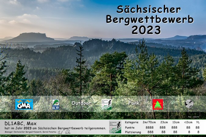 Ansicht des Teilnehmerfotos vom sächsischen Bergwettbewerb 2023