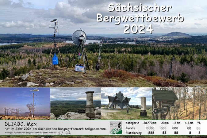 SBW Teilnehmer-Foto 2024 title=